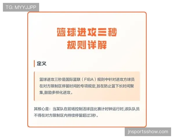 篮球入门必知：持球突破的关键规则要点详解