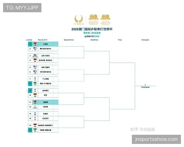 2026世界杯32强阶段为什么备受关注