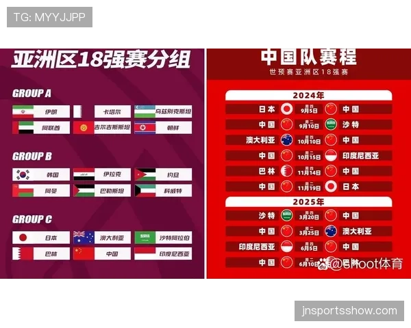 2026世界杯积分榜同分先看总进球吗