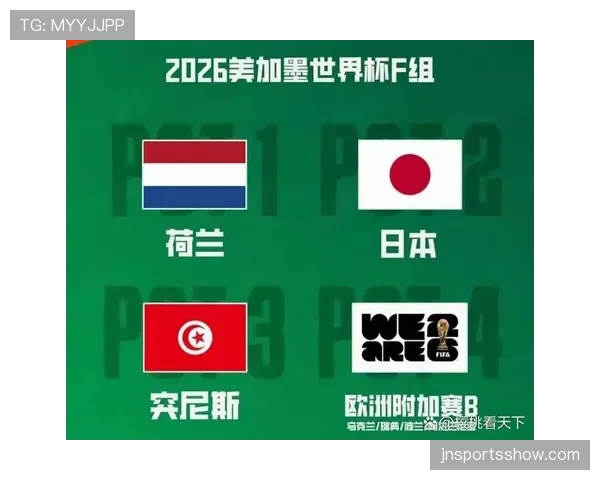 日本队2026世界杯小组赛出线预测